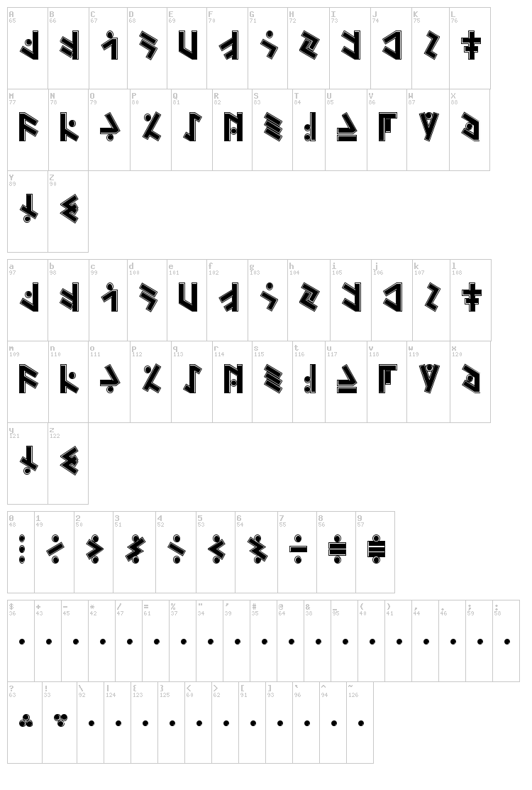 Temphis font map